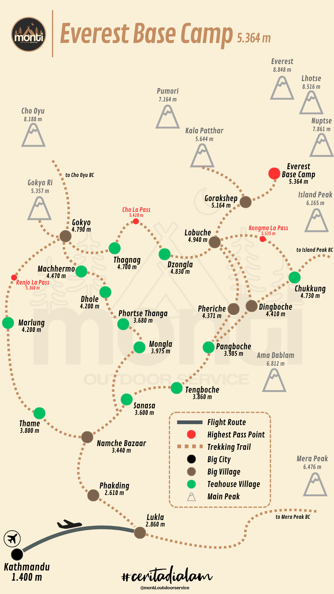 Tracking Map
